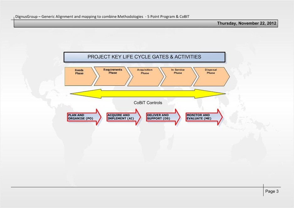 DignusGroup Business Advisory Pic 2