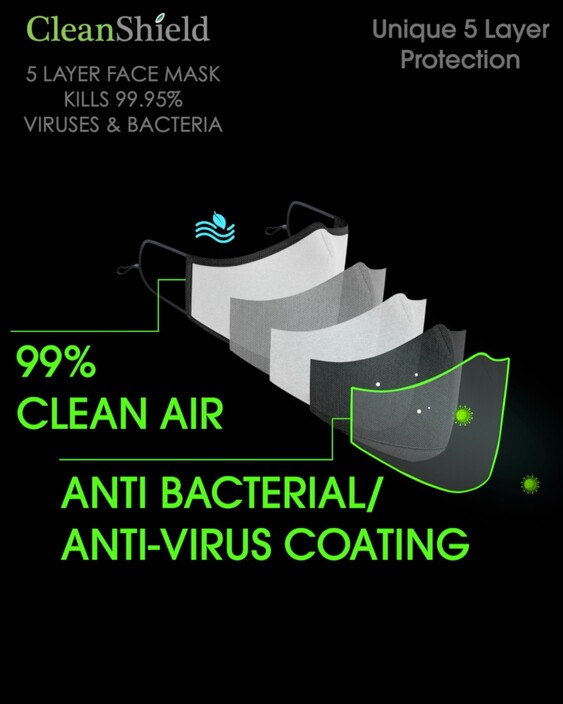 Cleanshield Australia Pic 1