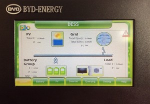 BYD Solar Pic 2 - Computer management system makes it easy to see what is happening between your solar the battery and your use