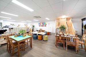 Brighthouse Early Learning Armstrong Creek Pic 5