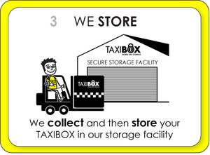 TAXIBOX Mobile Self-Storage Pic 3 - 3 We Store