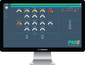 Farm Management System Pic 5