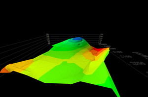 Cromer & Partners Surveyors Pic 3 - Digital Terrain Model