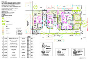 Dimension Plus Pic 4 - Landscape Plan Units