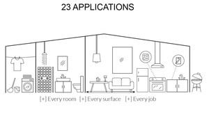 Nue Clean Pic 2 - 23 Applications Make 3 powerful and safe solutions that can tackle any cleaning job