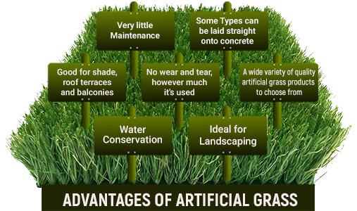 Victoria Outdoors Pic 1 - End to end services for a quality outdoor for your home ranging from synthetic turf garden beds landscaping to fencing gates and decking