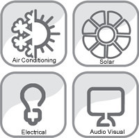 Lesside Services Pty Ltd Pic 3 - Our services electrician air conditioning audio visual solar