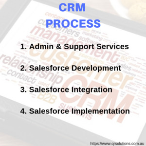 QR Solutions Pty Ltd Pic 3 - CRM Process