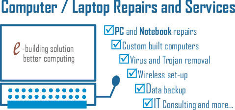 e-building solutions better computing Pic 1