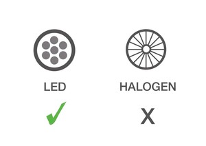 Hypower Electrical Pic 5 - Use 80 less energy to produce the same amount of light Make the change to LED and save