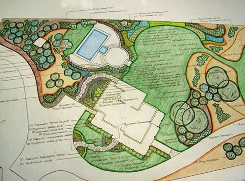 Envirostruct Services Pic 1 - Landscape Design Construction Irrigation Maintenance