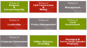 Global Training Institute Pic 2 - At Global Training Institute we offer a range of online courses conveniently grouped into Schools Visit our website to find out more details