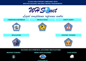 Tri-Link Pty Ltd Pic 2 - WHS knowledge base and reference centre