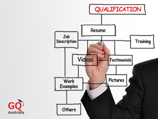 Get Qualified Australia Pic 1 - Turn your skills knowledge experience into Qualifications