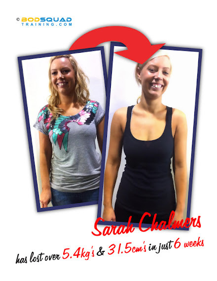 Personal Training, Nutritionist And Weight Loss Specialist Pic 1