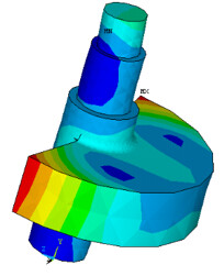 INNOVITA Pic 3 - Stress Analysis FEA