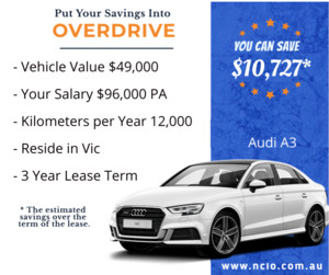 Novated Car Leasing Options Pic 2