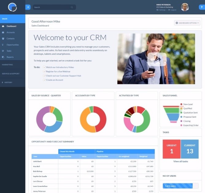 Really Simple Systems Pic 1 - Sales view