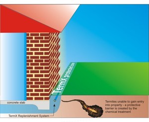 SR Pest Control Pic 5 - TERMITE CONTROL Termx Replenishment System