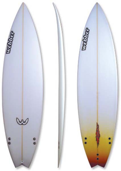 Wonderland Boards | Perth Surfboard Hire Pic 1