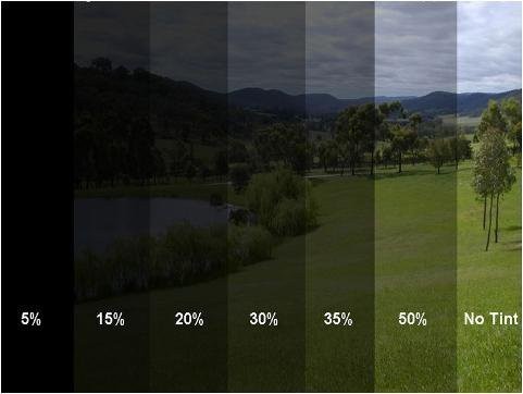 Sun Fader Window Tinting Pic 1 - Sun Protection Options