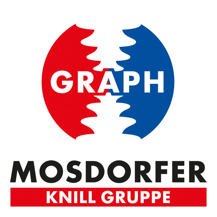 Mosdorfer Graph Pic 1