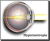 Ashford Advanced Eye Care Pic 4