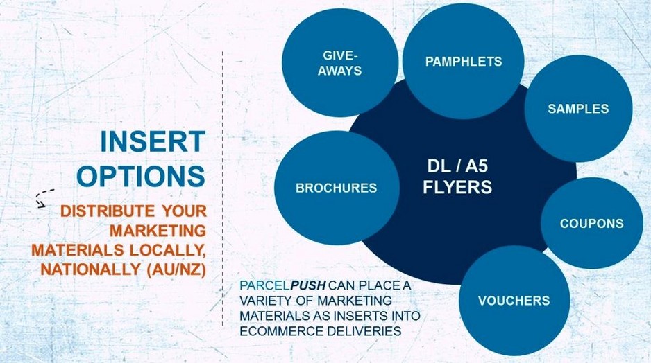 ParcelPush Pic 2 - ParcelPush Insert Marketing Options Overview