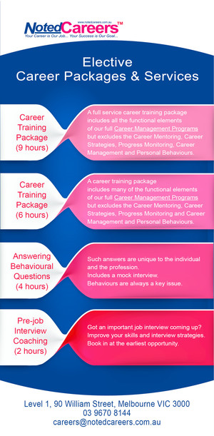 NotedCareers Pic 3 - Elective packages and services