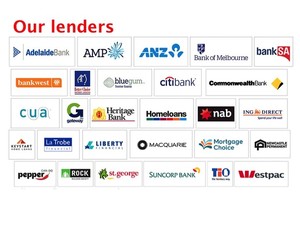 Mortgage Choice Pic 4 - I search through thousands of loans looking for the right loan and lender for you and your circumstances