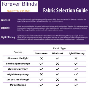 Forever Blinds Pic 3 - Fabric Selection Guide