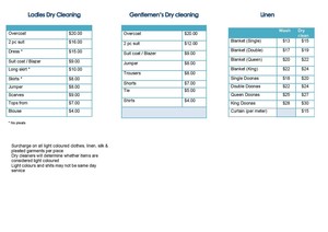 Wolli Creek Laundry & Dry cleaning Pic 2