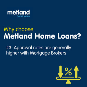 Metland Home Loans Pic 5