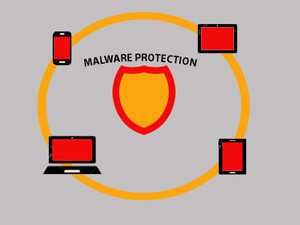 Nitro IT Services Pic 2 - Adware Malware Virus Removal Services