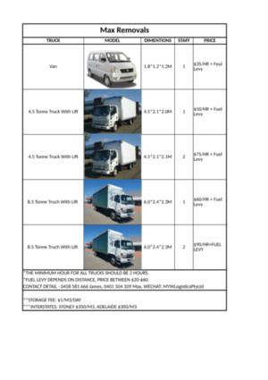 MYW Logistics Pic 5 - Local removal pricelist