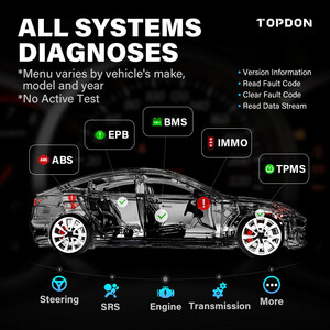 LPG World Pic 4 - Diagnostics