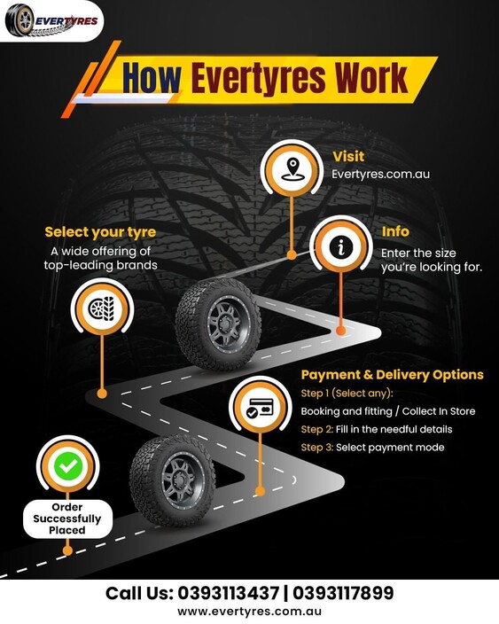 Evertyres Pic 1