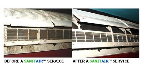 Sanitair Gold Coast Central Pic 2 - Before After Sanitair Service