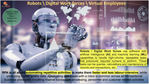 Glosap Technologies Pty Ltd Pic 2 - Robotic Process Automation as part of Artificial Intelligence