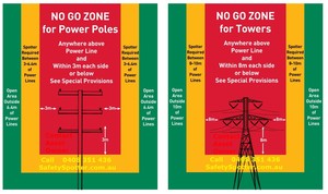 SafetySpotter Pic 4 - Different No Go Zones apply around conductors assets on poles and towers