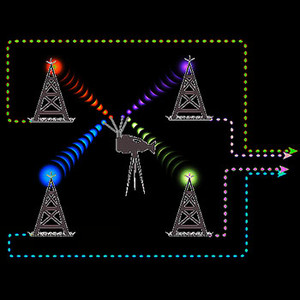 Broadcast Bruce Pic 5 - Cellular Bonding Wireless Satellite and data communication technology for remote contribution and live news gathering