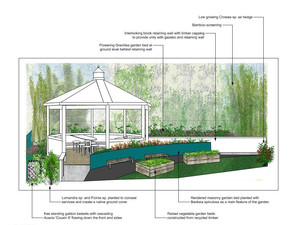 Soulscape Landscape Designs Pic 4