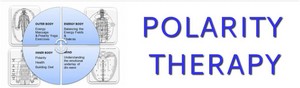 Balance4Life Programs Pic 3 - The body is like a battery it has positive and negative polarities it can be balanced easily effortlessly with Polarity Therapy