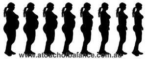 A Touch of Balance Pic 2 - Holistic Weight loss helps you to understand your emotional sabotages that stop you from loosing weight