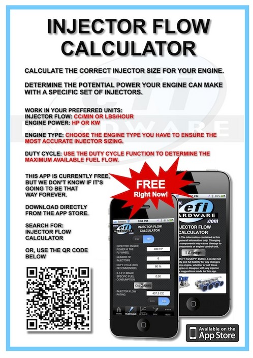 EFI Hardware Sydney Pic 1 - Injector Flow and Power Calculator App