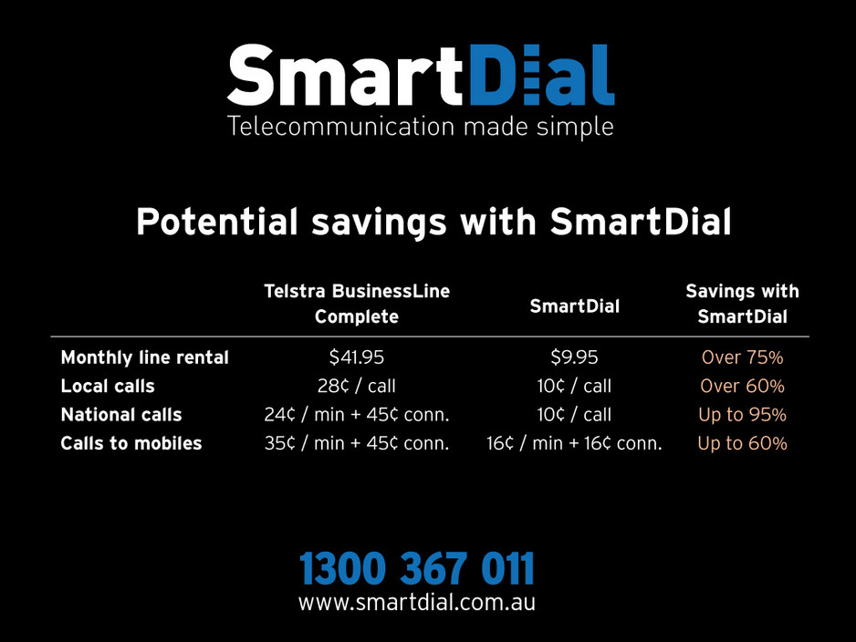 Smartdial Pic 2