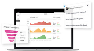 Simple MRM Pic 2 - Simple powers high performance marketing teams by enabling them to visualise data sets that matter most