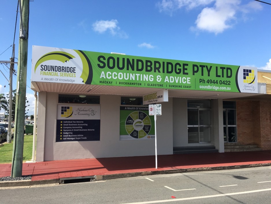 Soundbridge Financial Services Pic 1