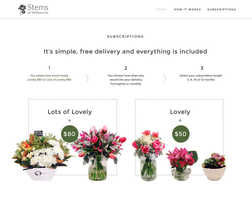 Stems of Melbourne Pic 1 - Our Floral Subscription service is so easy and affordable and makes an excellent gift that just keeps blooming