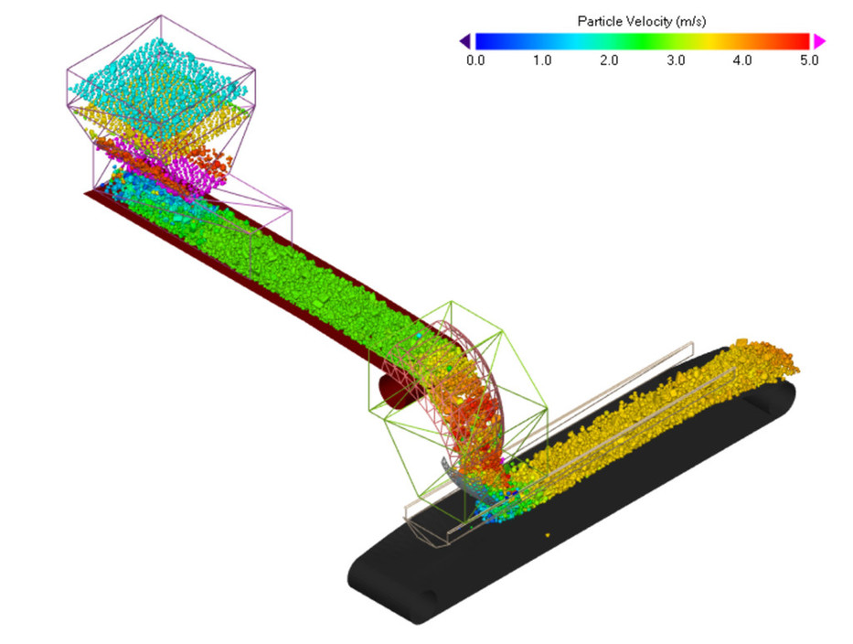 REYN Consultancy Pty Ltd Pic 1 - REYN DEM Simulation for Coal Conveyor